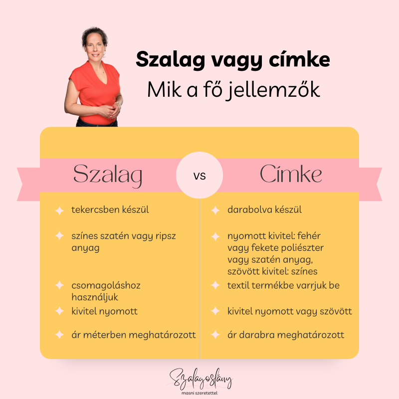 Szalag vs címke, melyiket mire használjuk. Lévay Nóra, Szalagoslány